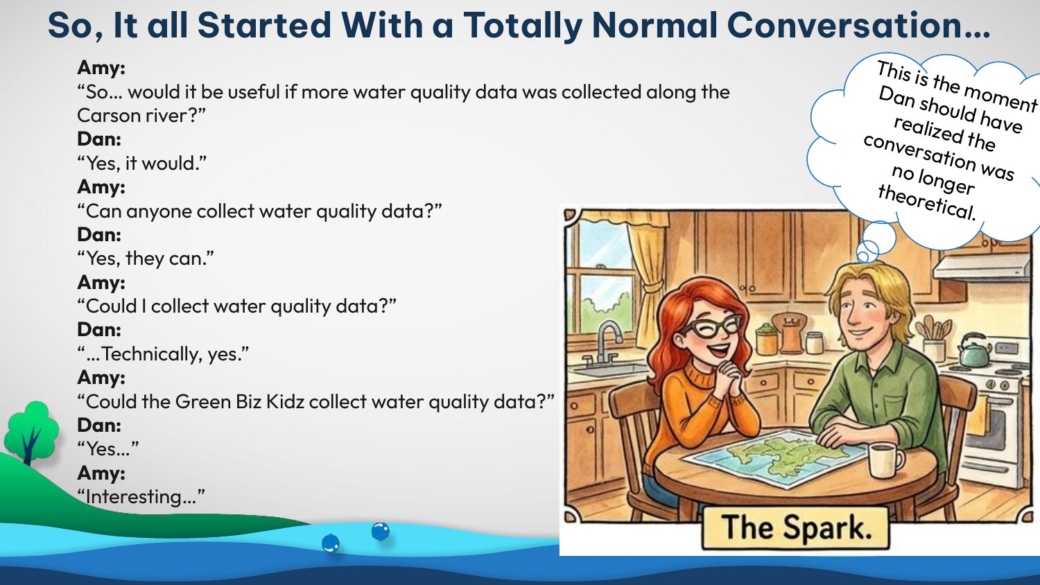 Cartoon of Amy and Dan Riddle at their kitchen table with a watershed map between them, captioned “The Spark”